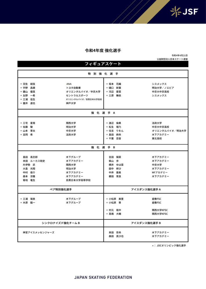 同组的榜首球队布拉格斯拉维亚4-0击败塞尔维特，最终布拉格斯拉维亚头名直接晋级，罗马以小组第二进入16强附加赛。